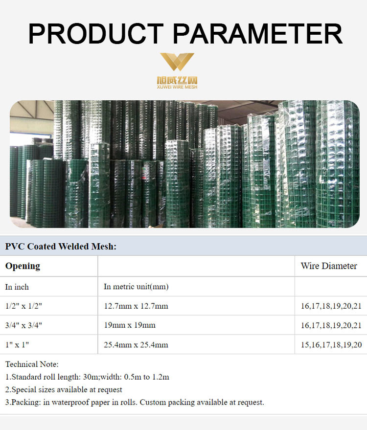 Hot-dipped Galvanized Welded Wire Mesh Panel Fencing With PVC Coating