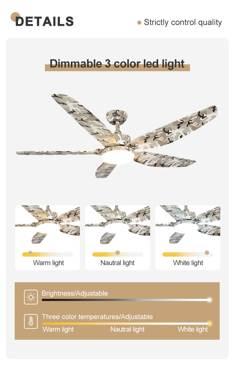 56 Inch Ceiling Fan with Dimmable LED Lighting and 5 ABS Plastic Blades from 1stshine