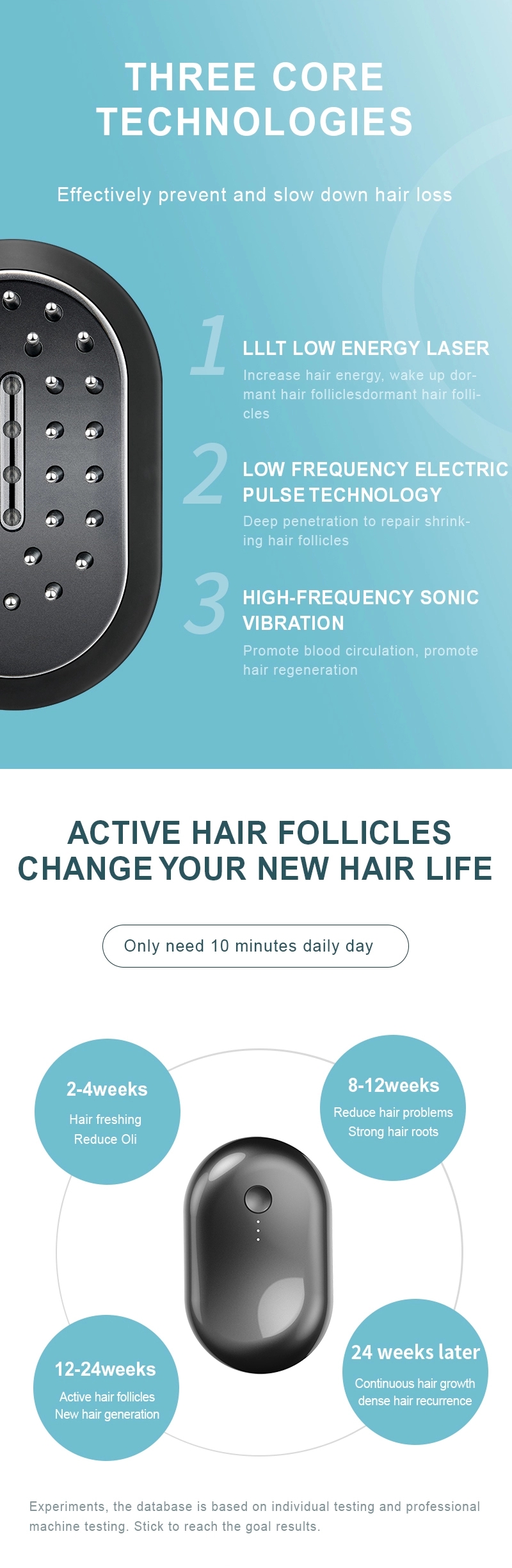 Home Use Mini Hair Comb Brush Improve Hair Growth ABS Stainless Steel Bar Massage Comb Brush