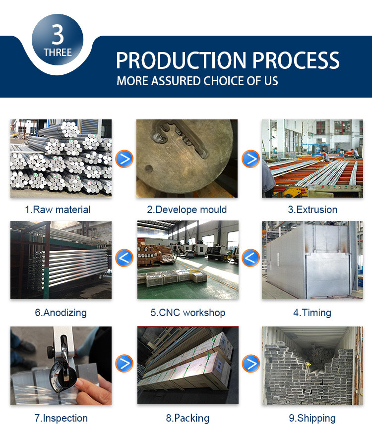 cnc milling parts