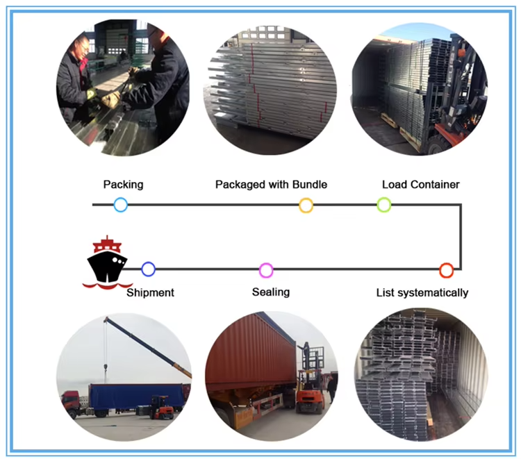 Steel structure packaging for shipping