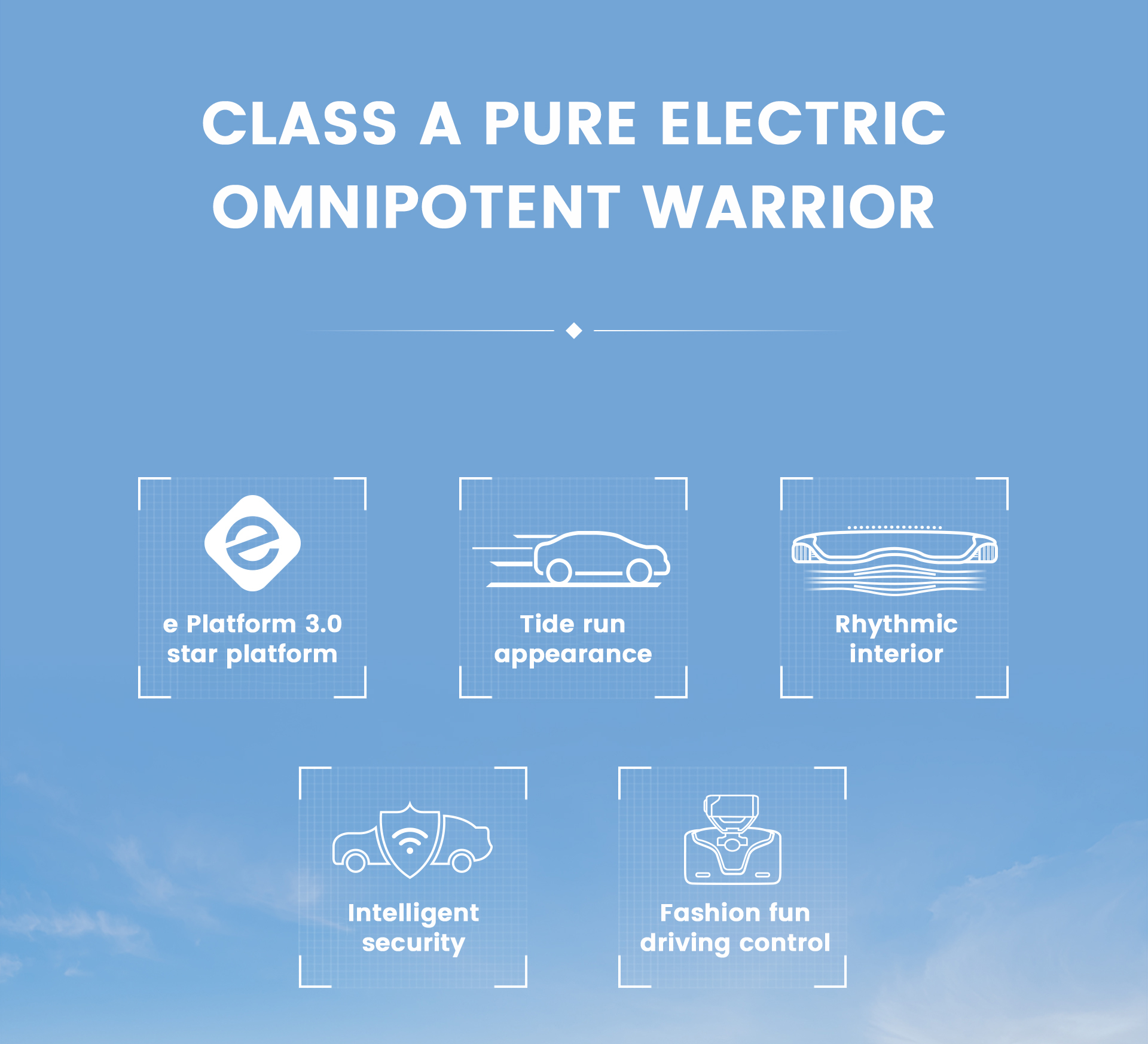 Yuan Plus BYD Chinese Car EV SUV 430KM 510KM Pure Electric