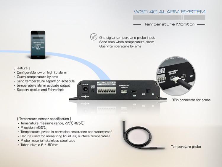 <h1>hot gsm 3G 4G home alarm security system</h1>