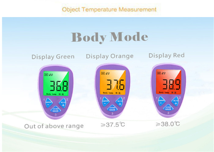 Elegant Visibility Non Contact Temperature Gun Wide Range Of Application