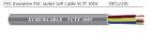 JIS Standards PVC Insulation PVC Jacket Soft Cable VCT 600V