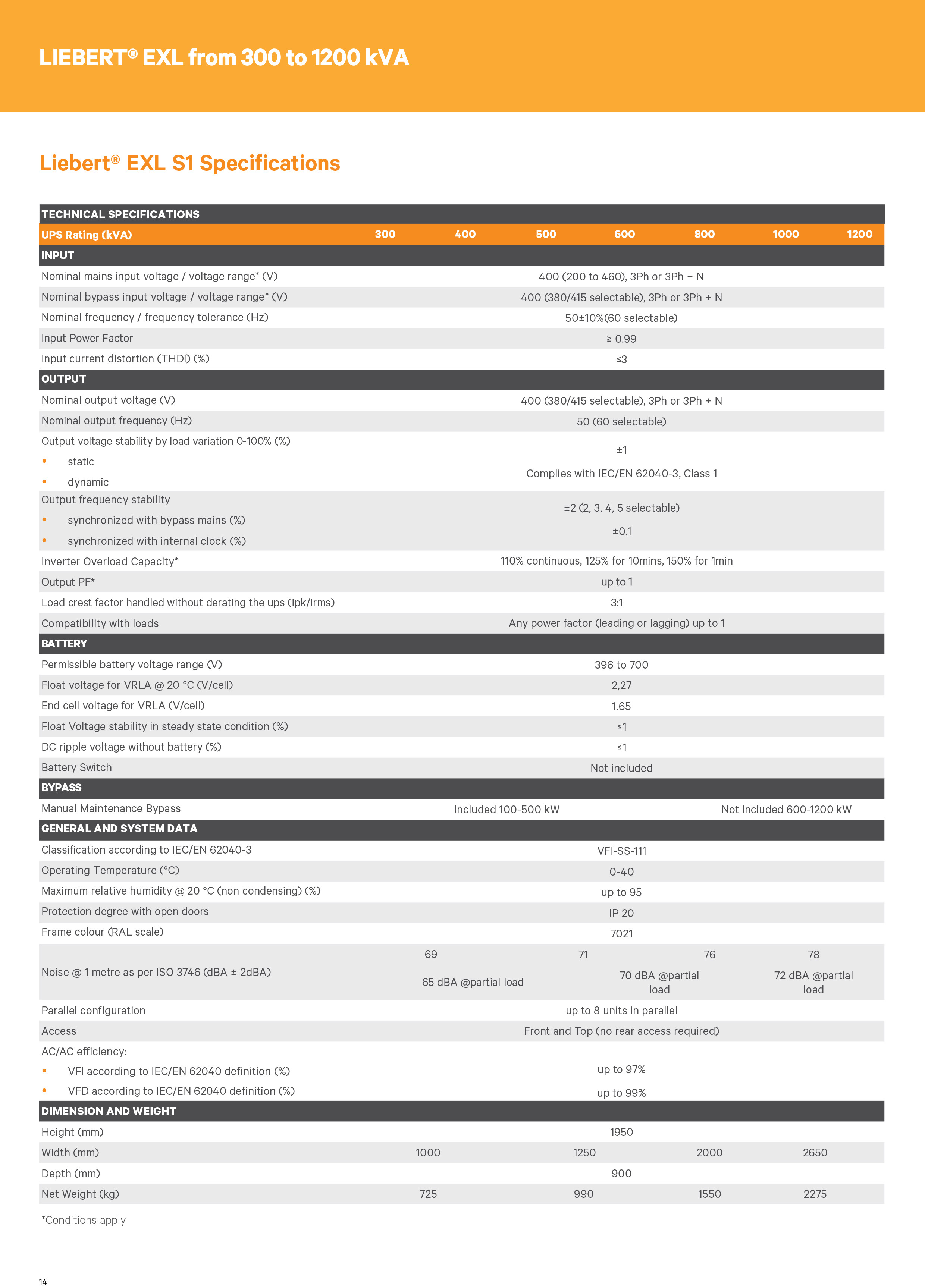 Vertiv Liebert EXL UPS Double Conversion 300kVA - 1200kVA Tower UPS Type