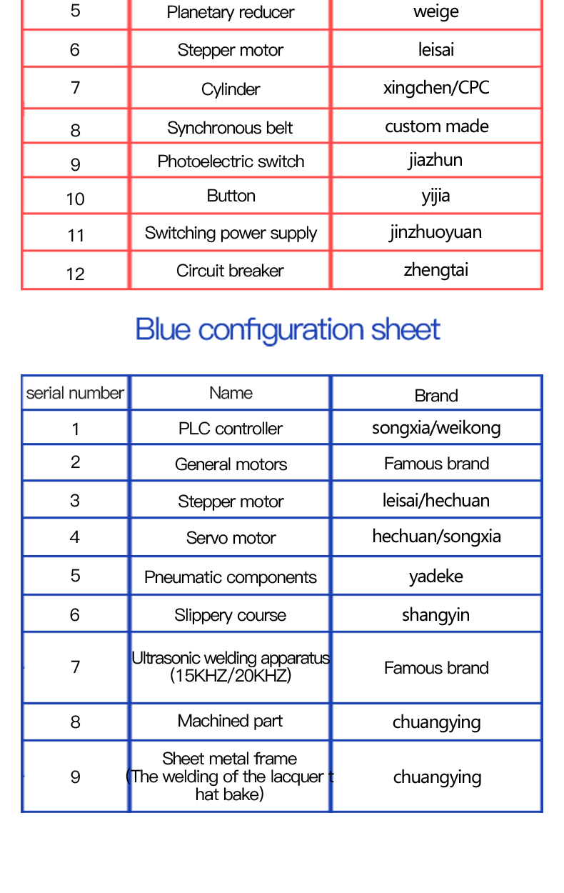 kf94 mask making machine Fish Machine/suny Group 180 Pcs/min Making Map 3d Kf94 Mask Machine