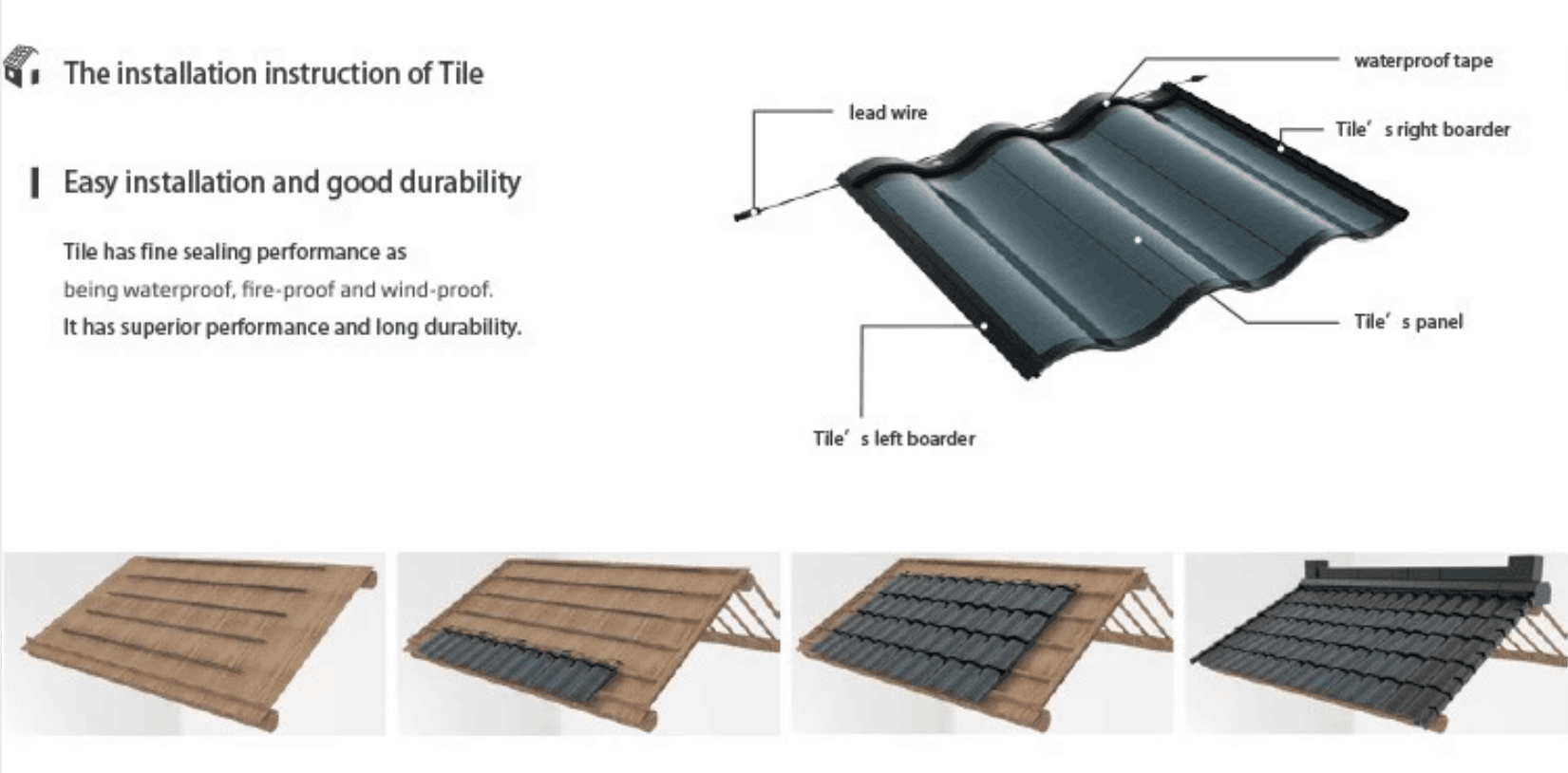 30W Hanergy Solar Roof Tiles Waterproof IP67 Photovoltaic Roof Tiles