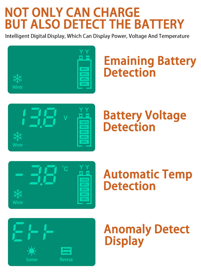OEM GEL UPS Battery Intelligent Pulse Repair Charger 12V