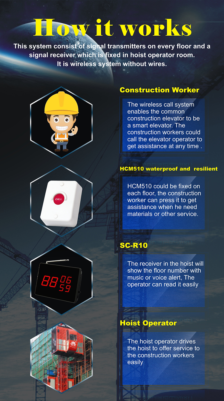 construction building staff communication pagers for calling material or help from hoist operator
