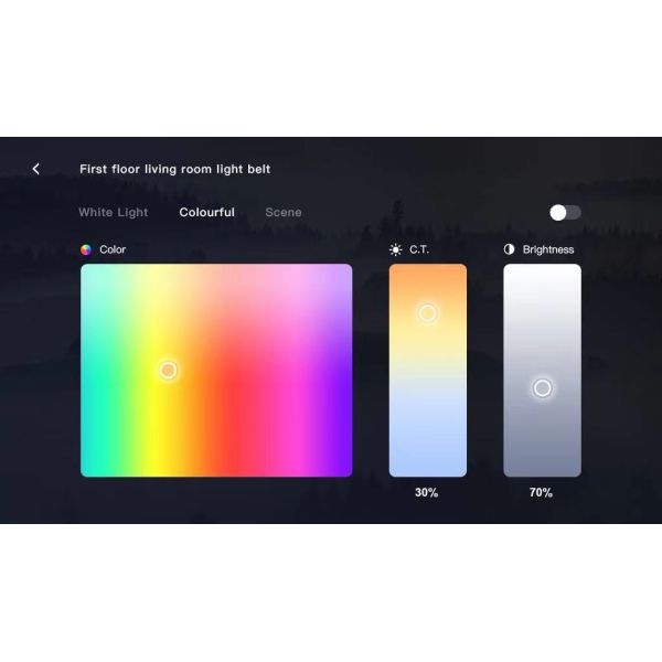 Tuya Wifi Smart Control Panel 7 Inch Multi Function BLE Music Wall Smart Zigbee Gateway