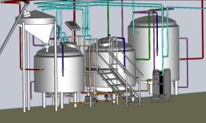 China Electrical / Steam Mini Microbrewery Equipment , 3 Phase Brewpub Equipment wholesale