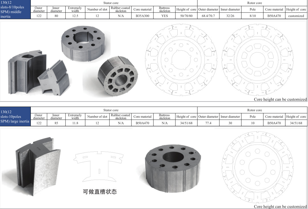 Electrical Silicon Steel Lamination Core Motor Brushless AC Servo 122mm 8/10 Pole