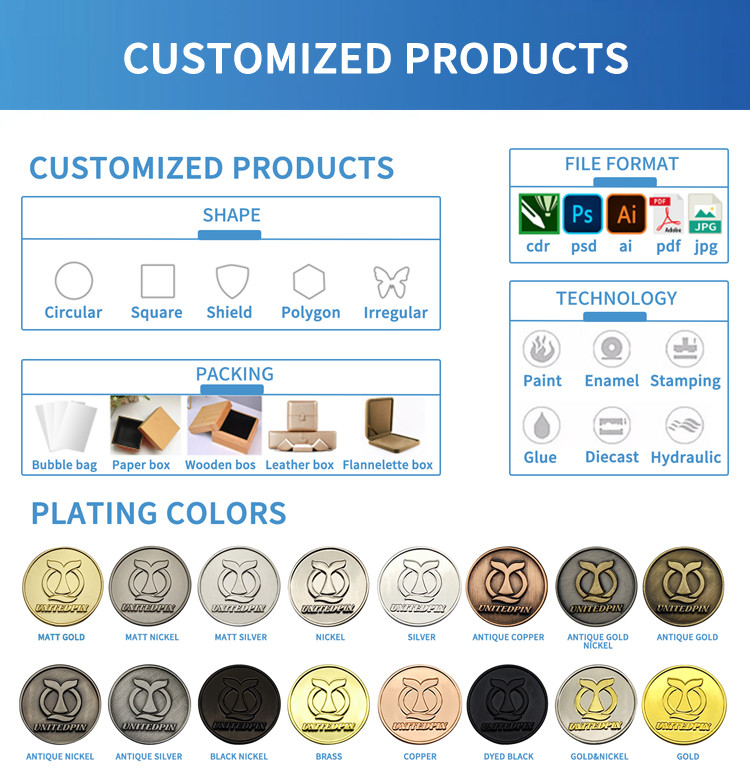 Souvenir Coin Challenge Coin Custom Zinc Alloy Metal Soft Hard Enamel Commemorative Coin