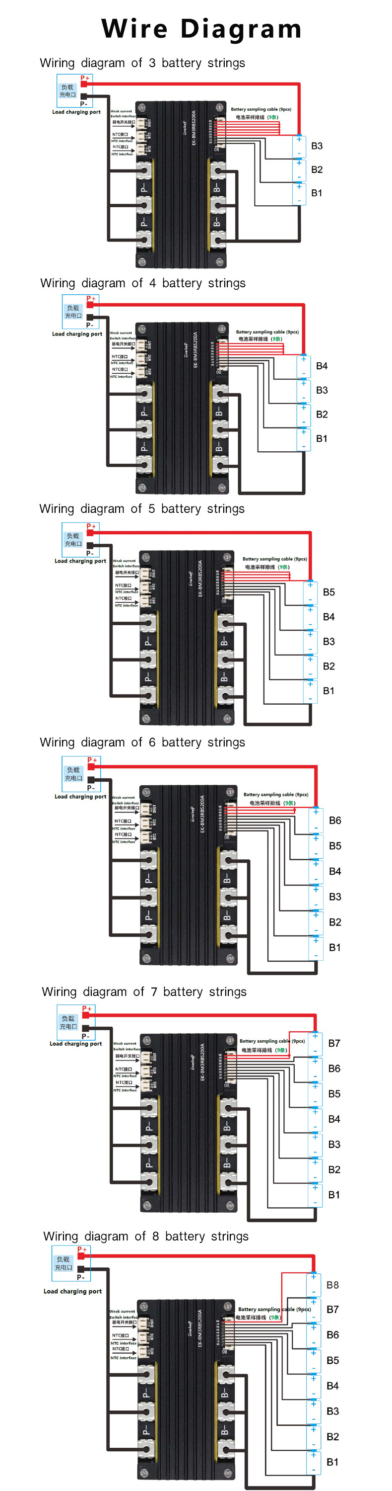 Enerkey 12V/24V BMS 3s-8s 200a High Current BMS for 28.8V 29.6V Li-ion/Lithium 24V 25.6V LiFePO4 Battery Pack