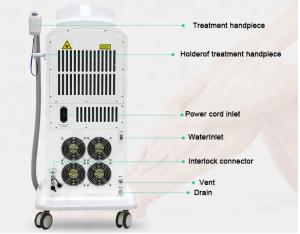 China Tri Wave Commercial Diode Laser Hair Removal Machine Stationary Style wholesale
