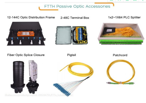 SC / APC Single Mode Fiber Optic Pigtail Simplex / Duplex Cord Type OEM