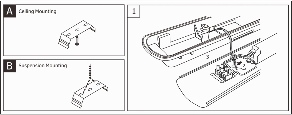 Easy installation 110lm/W IP65 water-proof level LED tri-proof SMD 3014