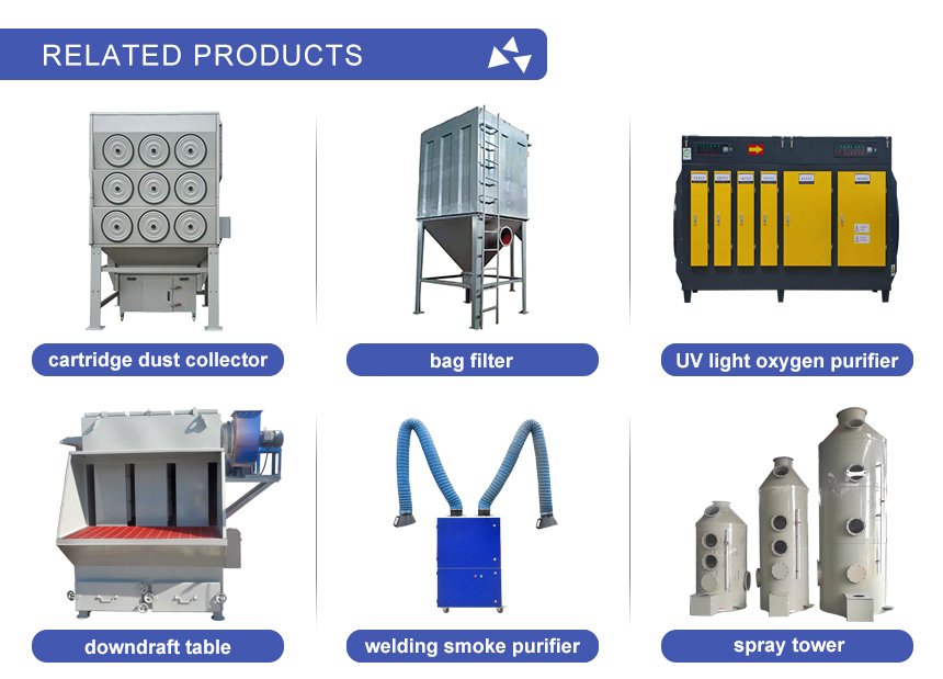Industrial Sand Dust Separator Equipment for Foundry Work and Cyclone Dust Extraction