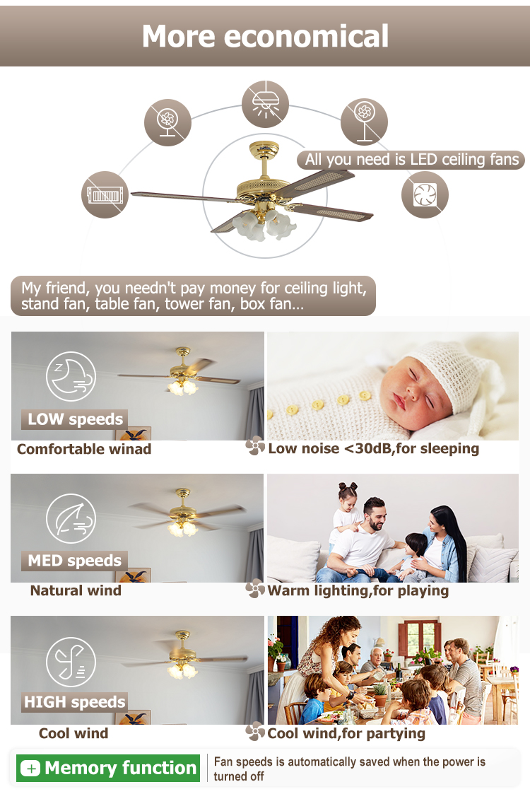 Fancy Luxury 52 Inches Ceiling Fan with 4 MDF Blades and 4 Light Kits in Gold Finish