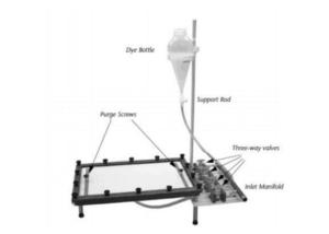China School Teaching Equipment Hydrodynamics Lab Equipment Hele-shaw Apparatus wholesale