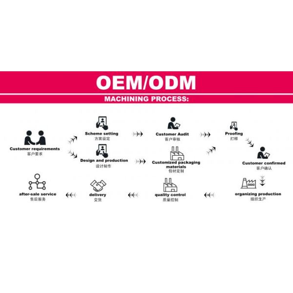 Professional Hair Color Hydrogen Peroxide–6% Formula, Anti-Allergic, Salon-Grade for Safe Styling 8