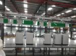 Industrial Design & Technical Design