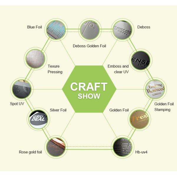 Custom Luxury Kraft Soap Boxes Packaging For Handmade Soap , Corrugated Board Soap Gift Boxes Wholesale