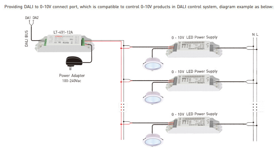 CV DALI Dimming Driver,12-24V 12A*1CH Constant Voltage Dali Low Voltage Driver