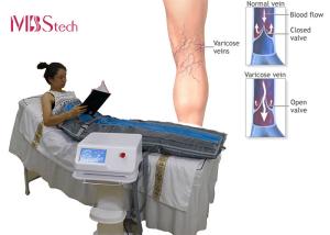China 3 In 1 Painless Boots Leg Massage Pressotherapy Machine wholesale