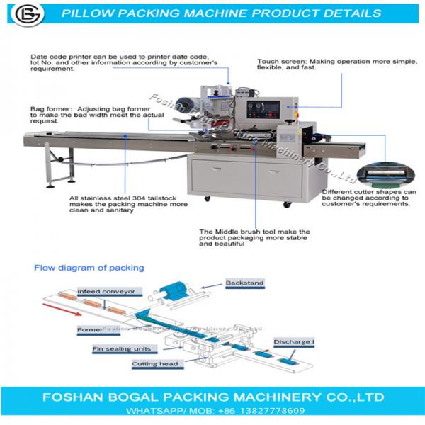 Servo Motor Multi-Function Flow Baking Food Packaging Wrapping Machine Not Making Machine Low Price