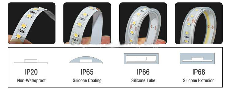 240leds IP20 Self Adhesive LED Strip 2200K Adhesive Back Led Strip Lights