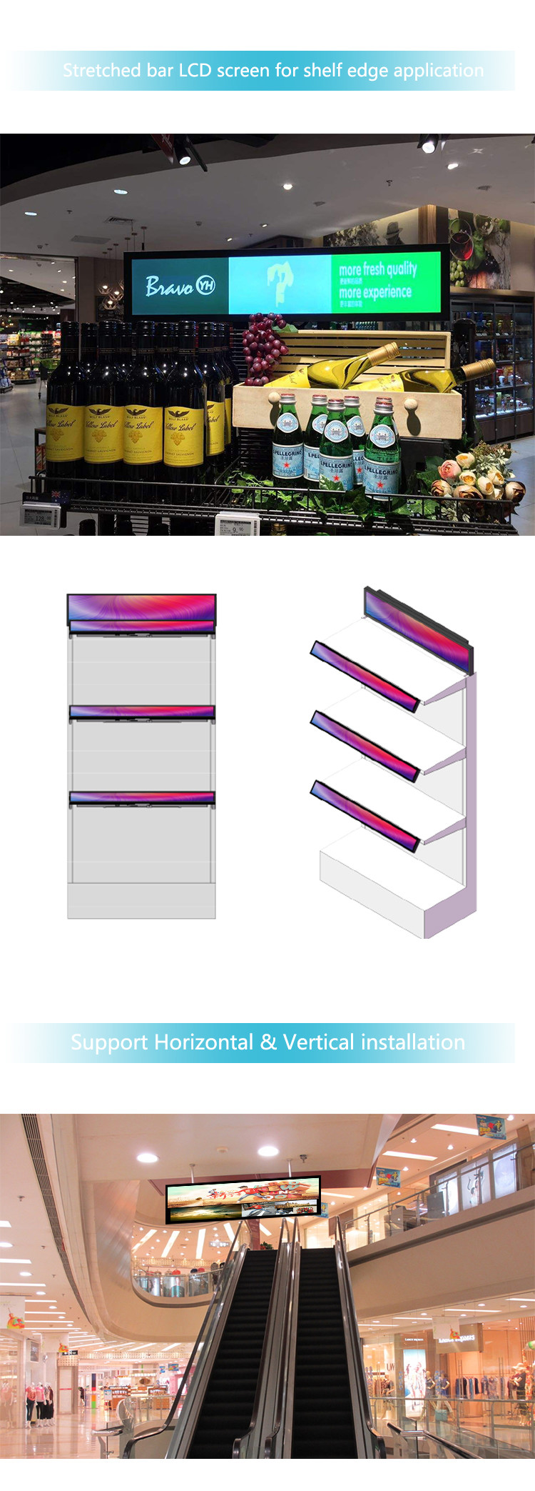 Commercial Stretched LCD Display Flexible Central Management System