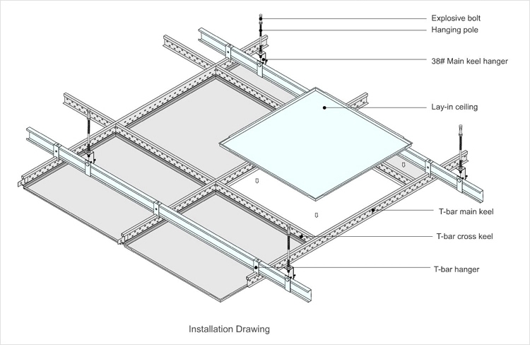 Aluminum Lay In Ceiling Panel Making Machine, Aluminum Lay-in Ceiling Panel Tile Machine