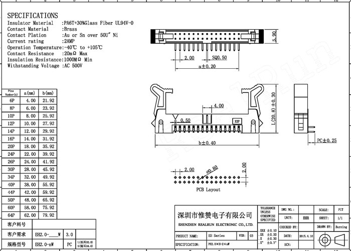 Electrical Shrouded Header Connector 20 Pin Right Angle Brass Contact Material