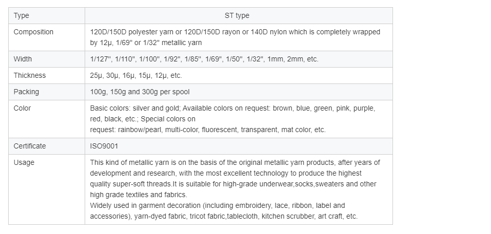 Ms Type Embroidery Lurex Thread Gold Metallic Silver Yarn Waterproof and Pattern Dyed