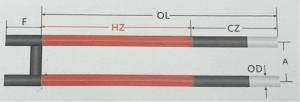 China 1600C Silicon Carbide Rod 100W-5000W SiC Heater Elements For Furnace wholesale