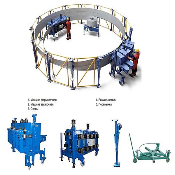 Lipp silo Steel strip forming machine china