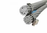 High Tension Stranded 600V AACSR Conductor