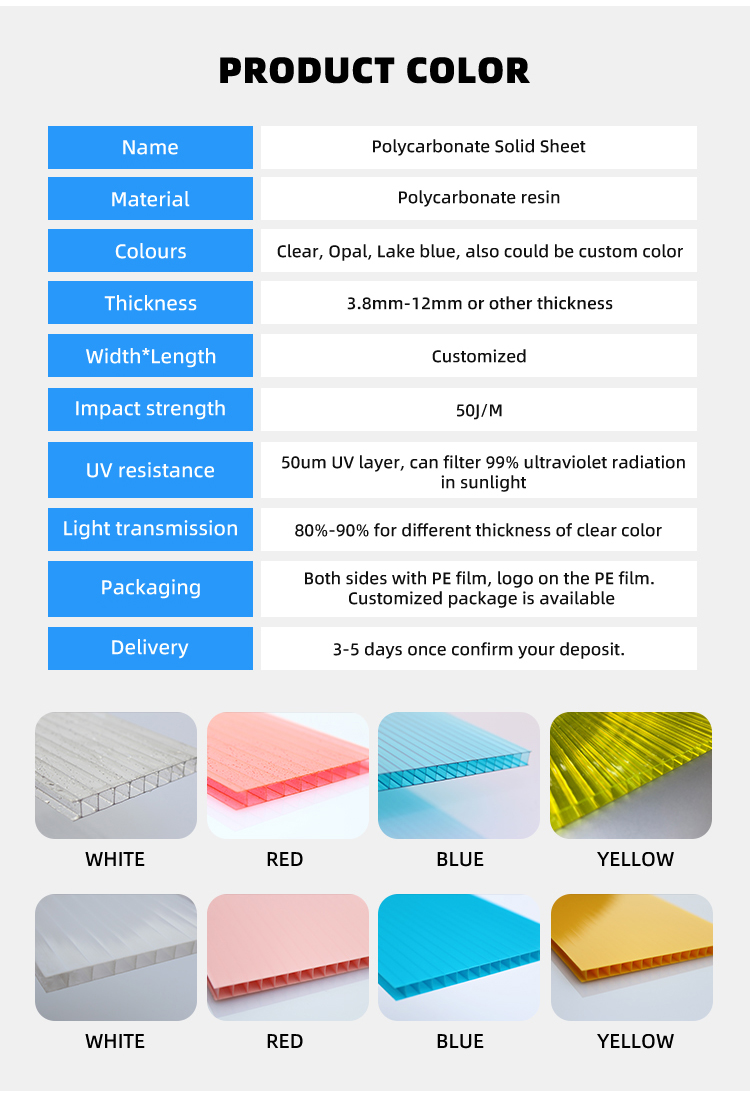 5mm Anti UV Translucent Polycarbonate Hollow Sheets Waterproof Durable