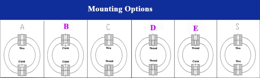 Custom Wire Rope Anti Vibration Mounts Engine Mount
