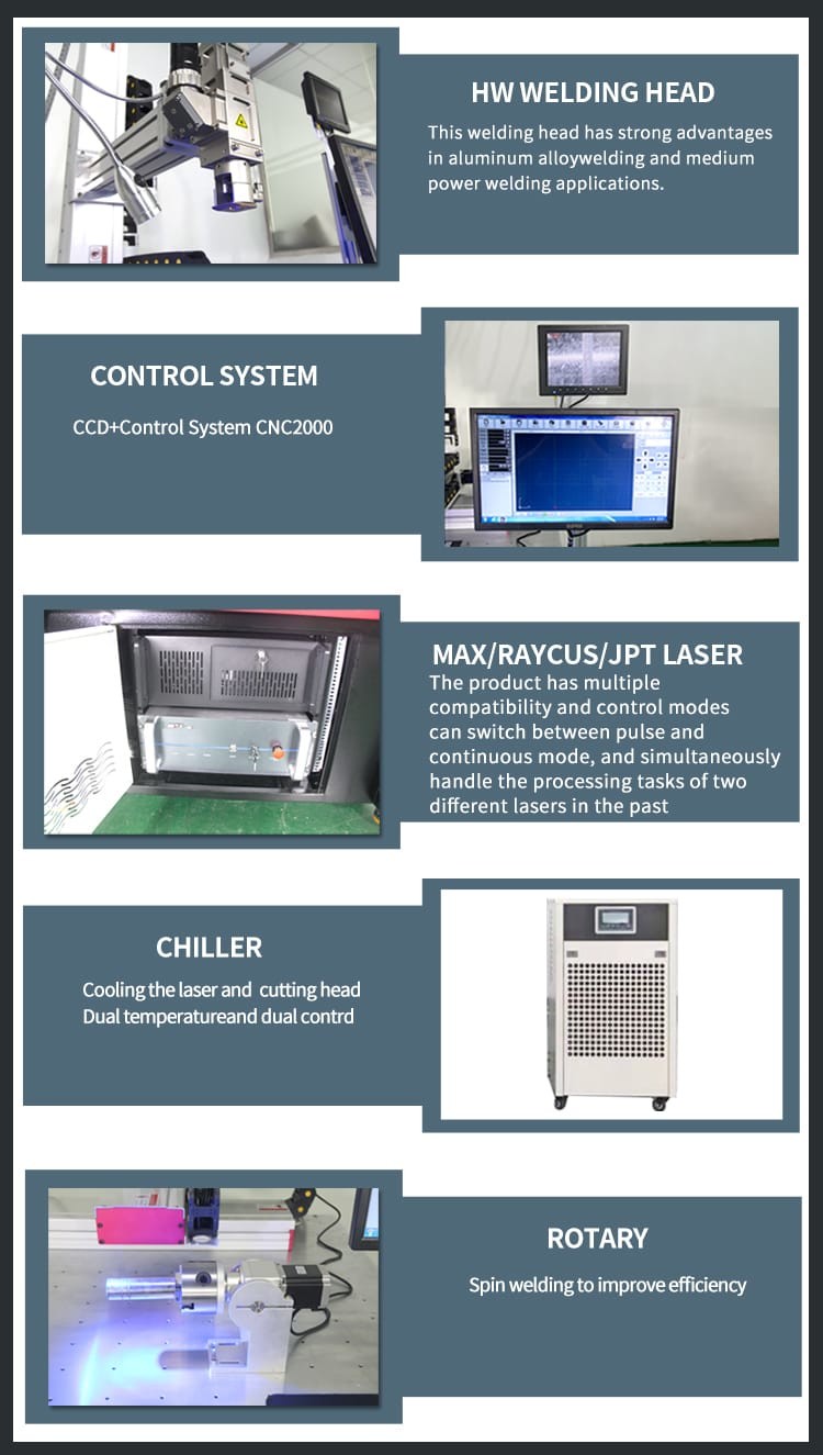 Galvanometer Continuous Fiber Laser Welding Machine 1064 Nm Wavelength