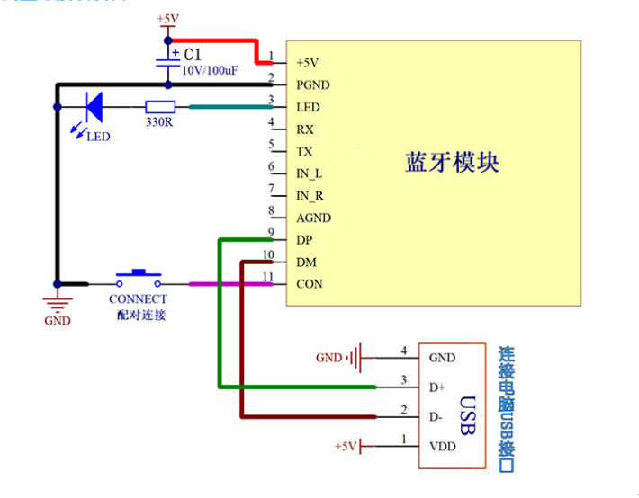 KCX_BT_EMITTER_V1.7 Bluetooth 5.3 audio transmitter and receiver two-in-one module board Stereo wireless music transmission transceiver module
