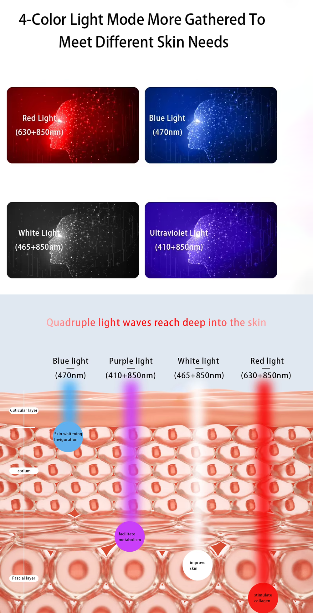 Handheld LED Light Face Mask 40hz Pulse Mode Operation Wrinkle Removing Face Mask