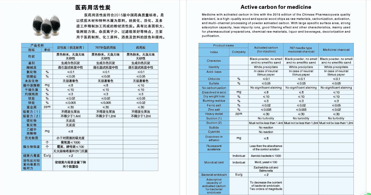 Black Powder Wood Based Activated Carbon For Pharmaceutical Preparations