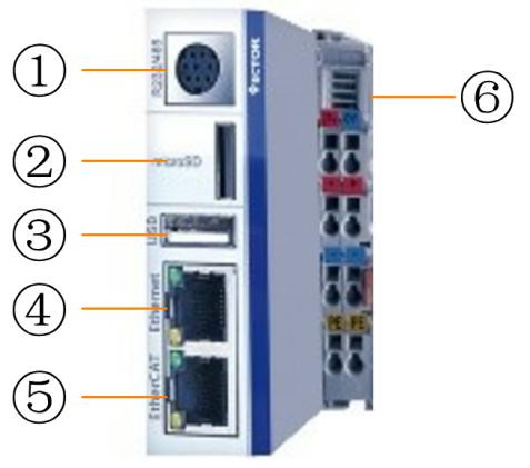 Ethercat Bus Multi Axis Motion Controller With Robtic And CNC Function