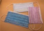 Disposable Face Mask