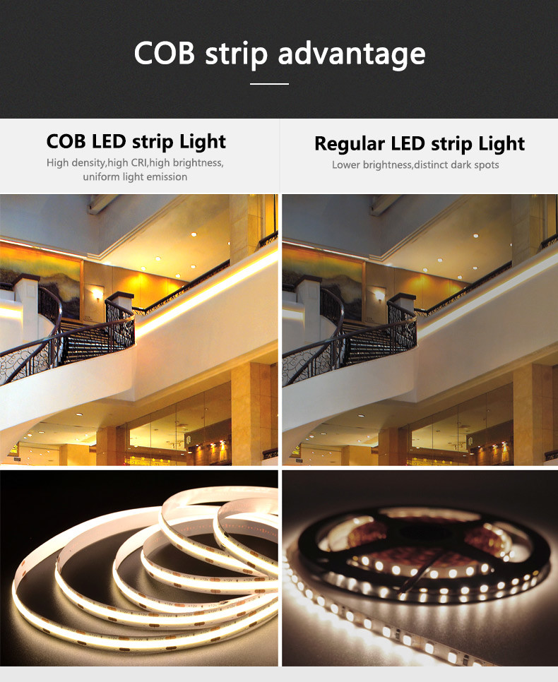 10W Single Channel Tunable White COB LED Light 2700K-6500K DC24V