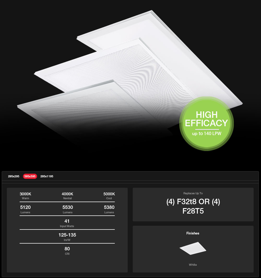 ROHS 600X600MM Flat Panel LED Lights SMD Recessed Surface Mounted
