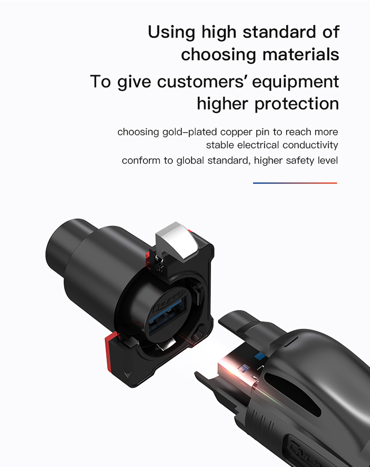 Cnlinko M24 USB 3.0 Data Connector Panel Mount IP68 Waterproof USB Connector